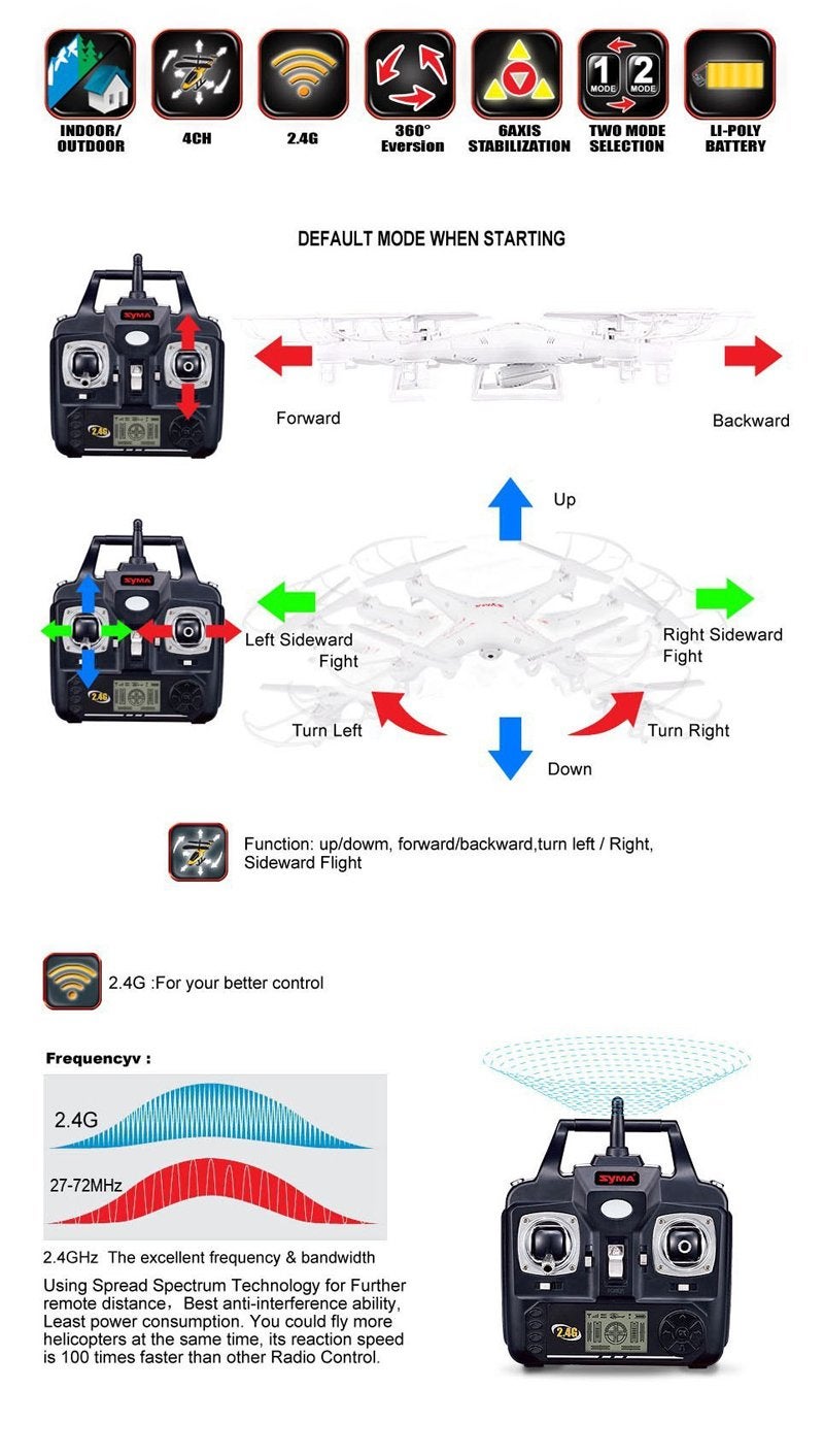 SYMA طائرة رباعية المراوح Syma X5C 4 قنوات 2.4GHz مع كاميرا - Image 3